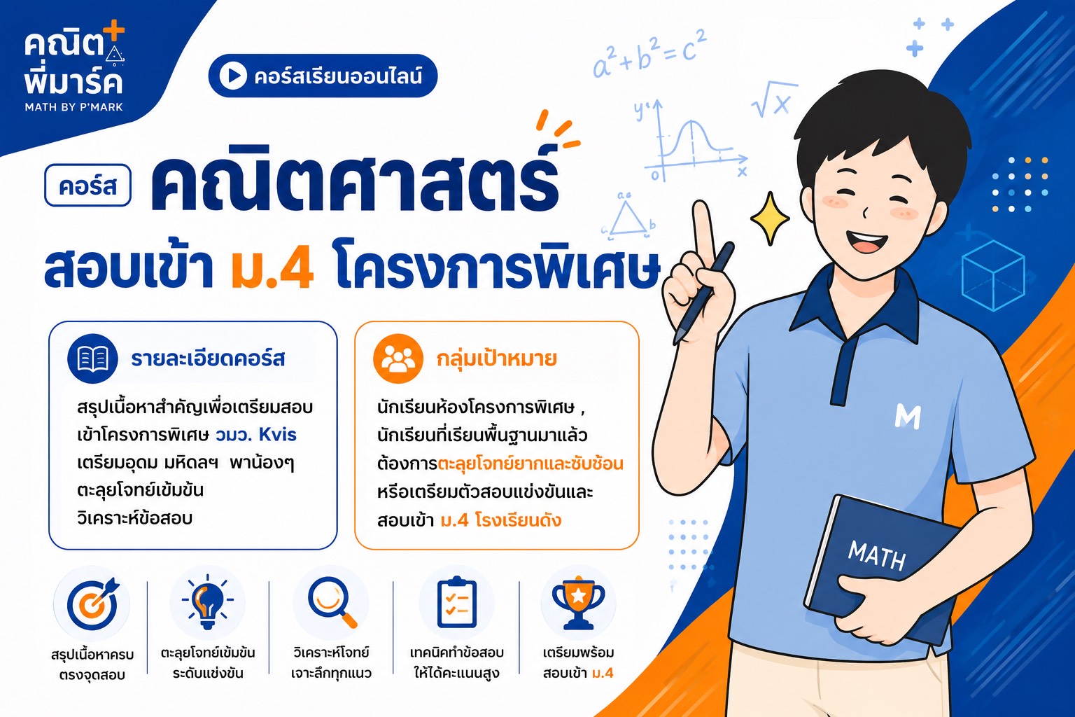 คณิตศาสตร์ ม.4 โครงการพิเศษ